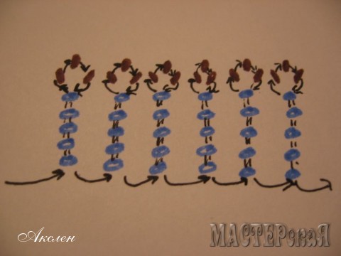 Плетем тычинки на проволоке длинной 30см из белого бисера (на схеме он у меня помечен синим фломастером ) и коричневого бисера