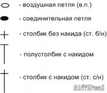 Анютины глазки, связанные крючком.