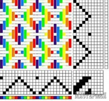 Узор плетения из бумажных трубочек Узор плетения из бумажных трубочек
