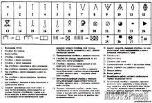 Обалденные салфетки со схемами (вязание крючком)