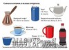 Ксения 68 - Сколько кофеина в разных продуктах